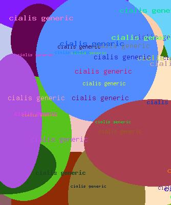 CIALIS GENERIC